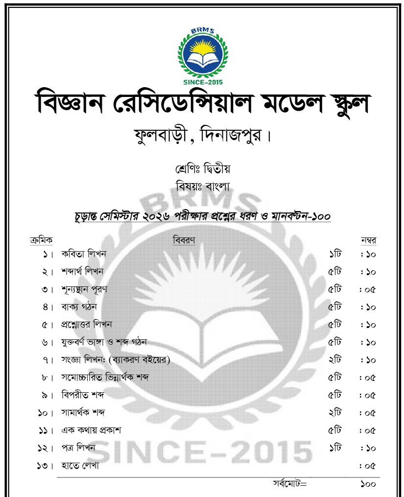 আসল স্ক্যান