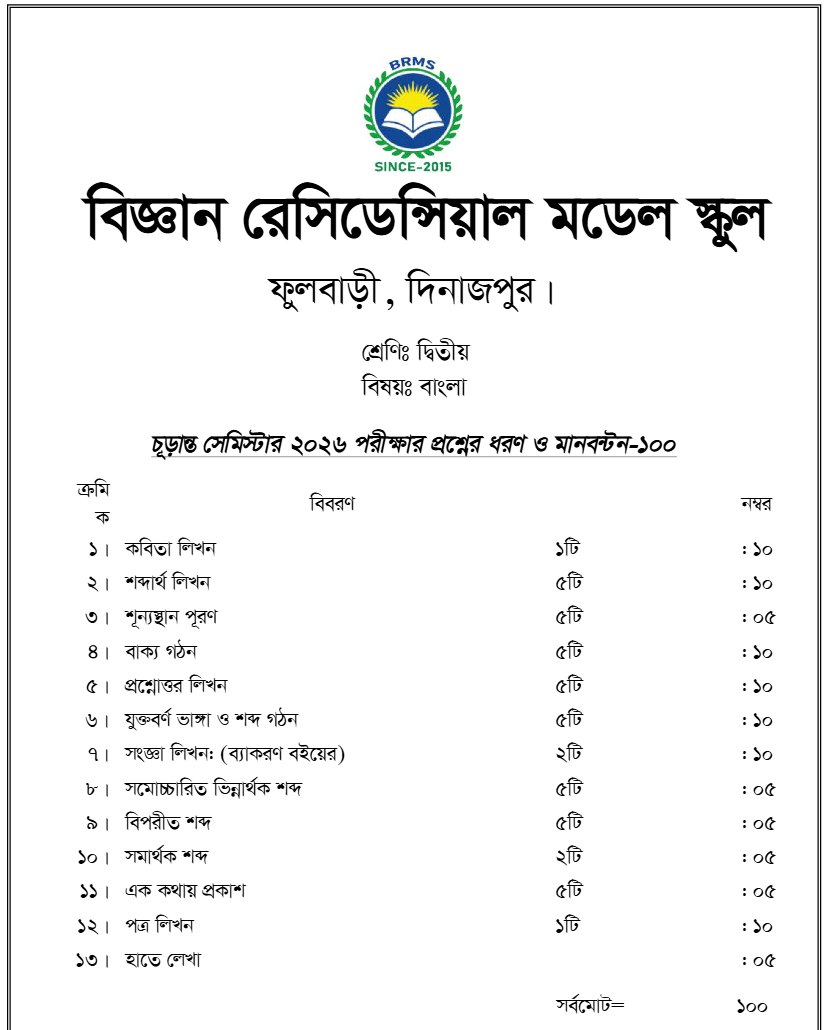 তৈরি Word ফাইল