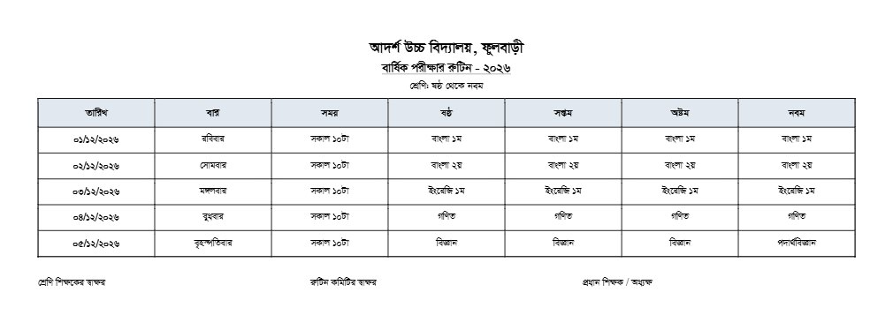 পরীক্ষার রুটিন